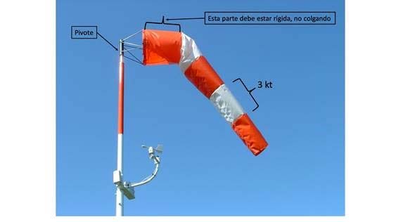 En este momento estás viendo El Cataviento