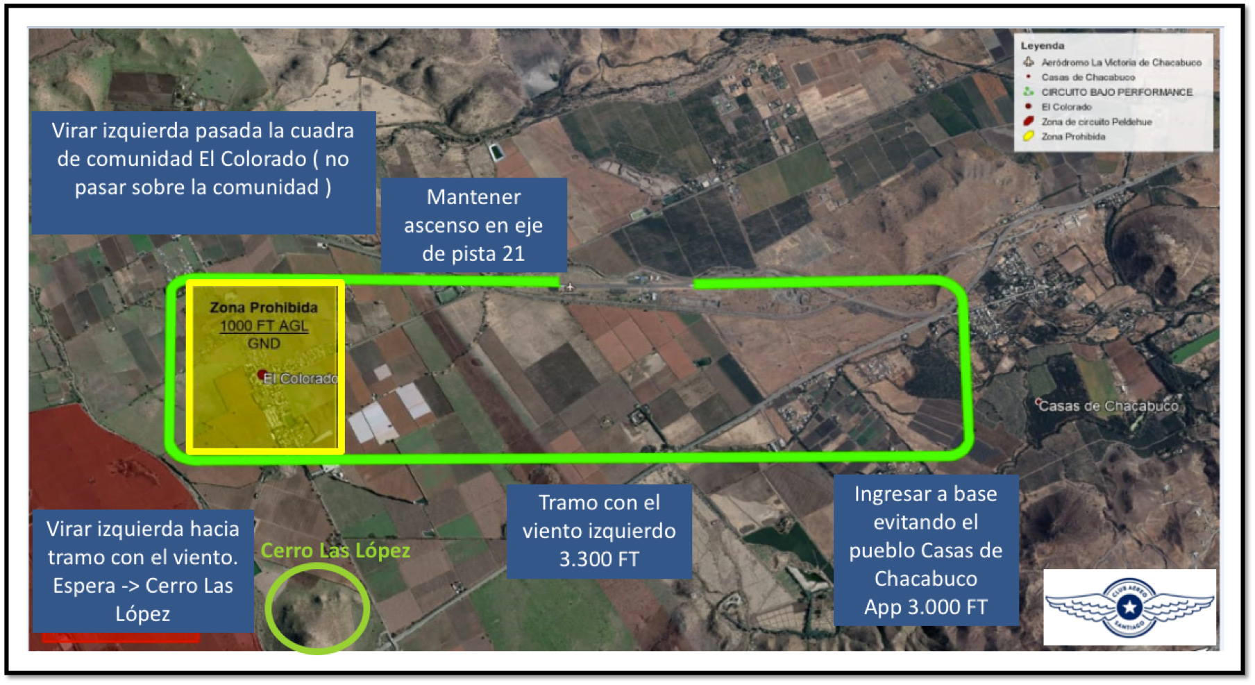 En este momento estás viendo Circuito de Tránsito en SCVH