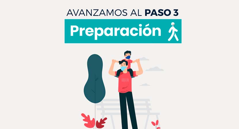 En este momento estás viendo La Reina avanza a Fase 3 del Plan “Paso a Paso” COVID-19