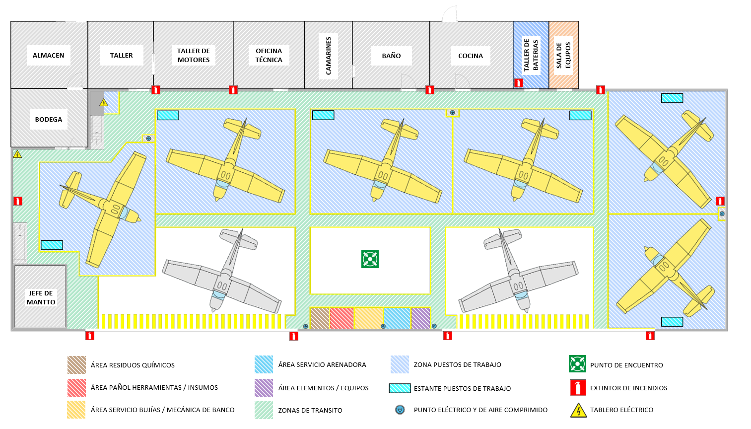 En este momento estás viendo Importantes Mejoras en Infraestructura y Servicio de Nuestro Centro de Mantenimiento (CMA)