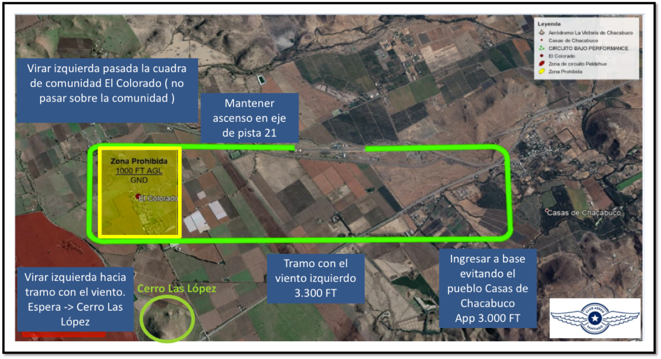 En este momento estás viendo Circuito de Tránsito en SCVH